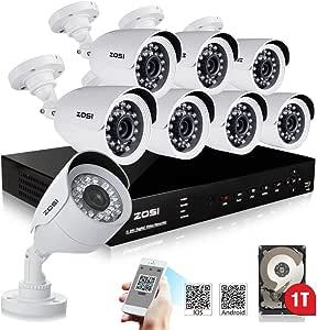 ZOSI 監(jiān)控設(shè)備 全方位守護您的安全與安心